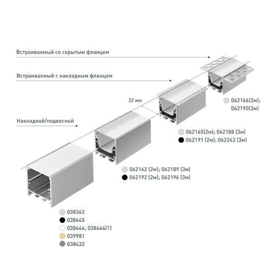 Фото #6 товара Профиль SL-LINE-3638-LW-2000 WHITE (Arlight, Алюминий)
